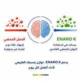 Enaro K