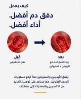 Arginine+Citrulline